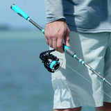 Rod and Reel Combo